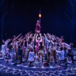 Flic Flac X-Mas-Show @ Volksfestplatz, Nürnberg 15.12.2025